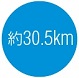 30.5km